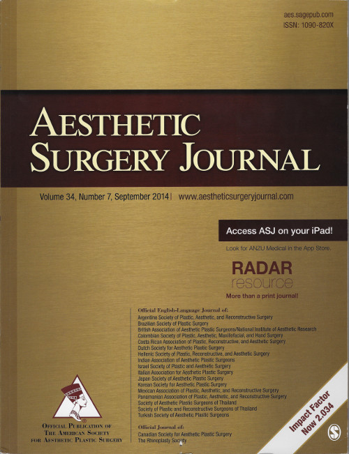 Aesthetic-Surgery-Journal